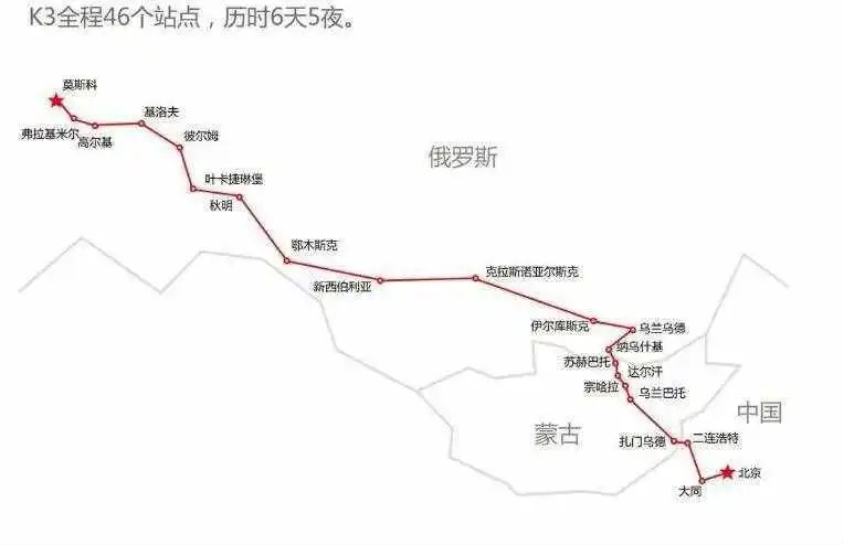 TMGR 蒙古国纵贯铁路
