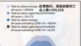 疫情下包裹量猛增34%，生活必需品类位居榜首